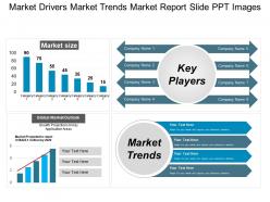 Market drivers market trends market report slide ppt images