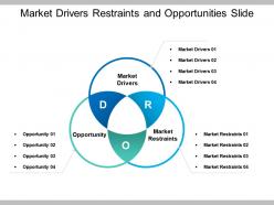Market drivers restraints and opportunities slide ppt images gallery