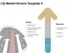 Market drivers roadmap medium ppt powerpoint presentation icon picture