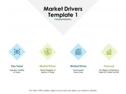Market drivers template key trend ppt powerpoint presentation show ideas