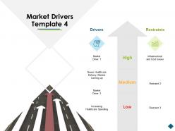 Market Drivers Template Market Ppt Powerpoint Presentation Show Professional
