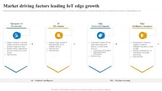 Market driving factors leading applications and role of IOT edge computing IoT SS V