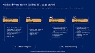 Market Driving Factors Leading IoT Edge Growth Comprehensive Guide For IoT Edge IOT SS