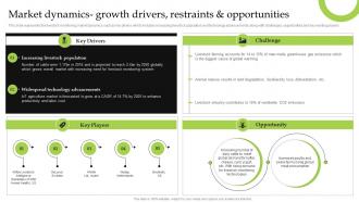 Market Dynamics Growth Drivers Restraints And Iot Implementation For Smart Agriculture And Farming