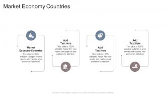 Market Economy Countries In Powerpoint And Google Slides Cpb