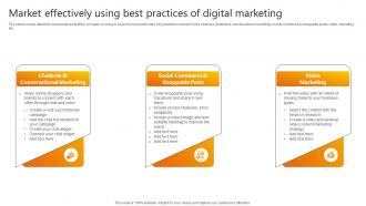 Market Effectively Using Best Practices Promotional Strategies Used By B2b Businesses