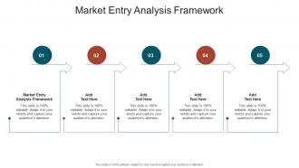 Market Entry Analysis Framework In Powerpoint And Google Slides Cpb
