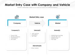 Market Entry Case With Company And Vehicle