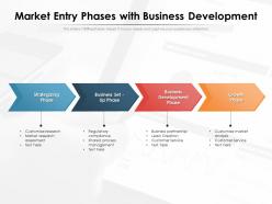 Market entry phases with business development