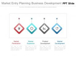 Market entry planning business development ppt slide