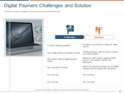 Market Entry Report For Transformation Of Payment Solutions Through Digital Mediums Complete Deck