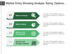Market entry showing analysis sizing options and prioritisation