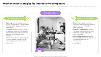 Market Entry Strategies For International Companies Multinational Strategy For Organizations Strategy SS