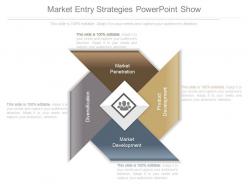 Market entry strategies powerpoint show