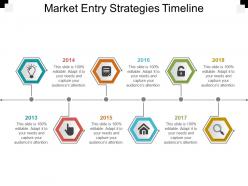 Market entry strategies timeline powerpoint slide background