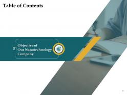 Market entry strategy for nanotechnology industry powerpoint presentation slides