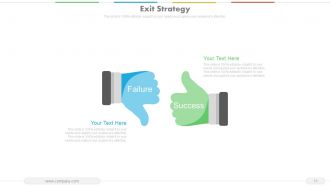 Market entry strategy framework powerpoint presentation with slides