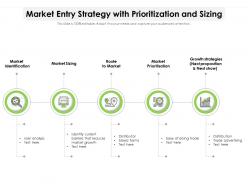 Market entry strategy with prioritization and sizing