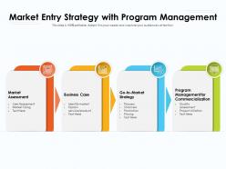 Market entry strategy with program management