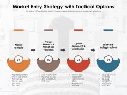 Market entry strategy with tactical options