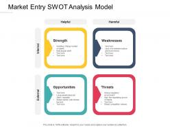 Market entry swot analysis model