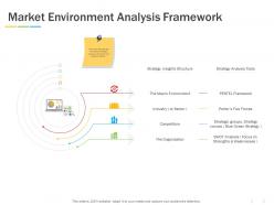 Market environment analysis framework ppt powerpoint presentation ideas show