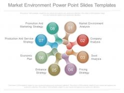 Market environment power point slides templates
