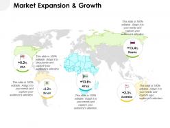 Market expansion and growth ppt powerpoint presentation visual