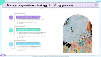 Market Expansion Strategy Building Process