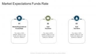 Market Expectations Funds Rate In Powerpoint And Google Slides Cpb