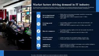 Market Factors Driving Demand In It Industry FIO SS