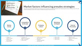 Market Factors Influencing Presales Strategies