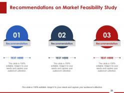 Market Feasibility Powerpoint Presentation Slides