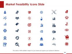 Market Feasibility Powerpoint Presentation Slides