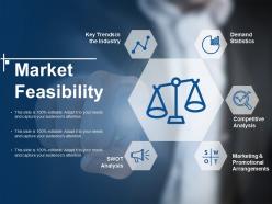 Market Feasibility Powerpoint Slide Backgrounds