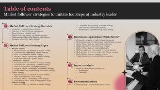 Market Follower Strategies To Imitate Footsteps Of Industry Leader Strategy CD Multipurpose Attractive