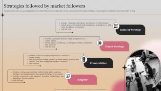Market Follower Strategies To Imitate Footsteps Of Industry Leader Strategy CD Template Graphical