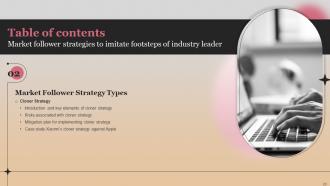 Market Follower Strategies To Imitate Footsteps Of Industry Leader Strategy CD Customizable Graphical