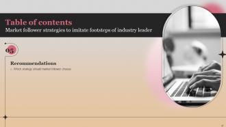 Market Follower Strategies To Imitate Footsteps Of Industry Leader Strategy CD Image Captivating