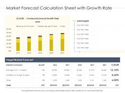 Market forecast calculation sheet with growth rate
