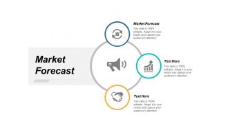 Market forecast ppt powerpoint presentation portfolio objects cpb