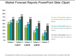 Market forecast reports powerpoint slide clipart