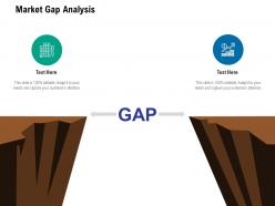 Market gap analysis ppt powerpoint presentation inspiration demonstration