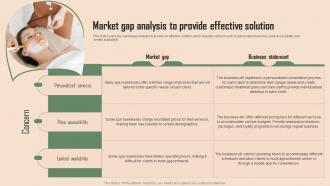 Market Gap Analysis To Provide Effective Solution Beauty Spa Business Plan BP SS