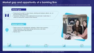 Market Gap And Opportunity Of A Banking Firm Bank Business Plan BP SS