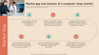 Market Gap And Solution Of A Computer Shop Computer Repair And Maintenance BP SS Idea Attractive