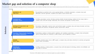 Market Gap And Solution Of A Computer Shop Computer Repair Shop Business Plan BP SS