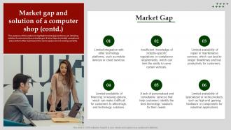 Market Gap And Solution Of A Computer Software Business Plan BP SS Analytical Idea