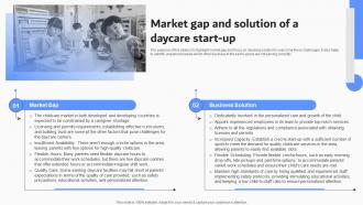 Market Gap And Solution Of A Daycare Start Up Company Summary Of The Day Care Start Up