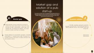 Market Gap And Solution Of A Pub Start Up Business Plan For A Pub Start Up BP SS